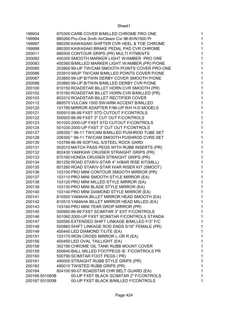 Sheet1 Page 1 SKU OEM DESCRIPTION CASE QTY 27 16770-66 ...