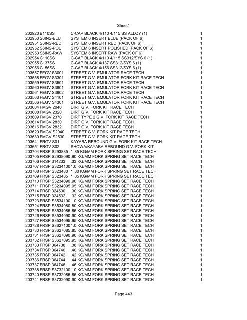 Sheet1 Page 1 SKU OEM DESCRIPTION CASE QTY 27 16770-66 ...