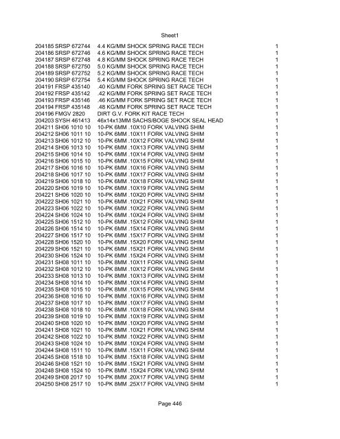 Sheet1 Page 1 SKU OEM DESCRIPTION CASE QTY 27 16770-66 ...