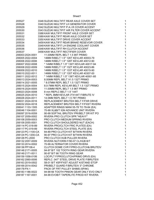 Sheet1 Page 1 SKU OEM DESCRIPTION CASE QTY 27 16770-66 ...