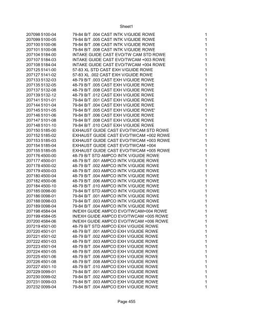 Sheet1 Page 1 SKU OEM DESCRIPTION CASE QTY 27 16770-66 ...