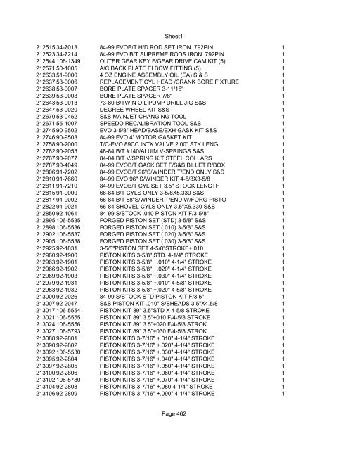 Sheet1 Page 1 SKU OEM DESCRIPTION CASE QTY 27 16770-66 ...