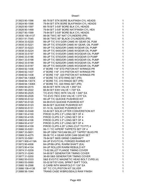 Sheet1 Page 1 SKU OEM DESCRIPTION CASE QTY 27 16770-66 ...