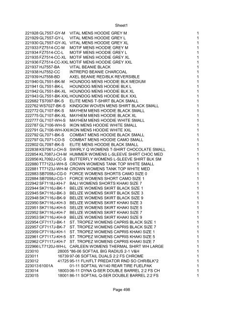 Sheet1 Page 1 SKU OEM DESCRIPTION CASE QTY 27 16770-66 ...