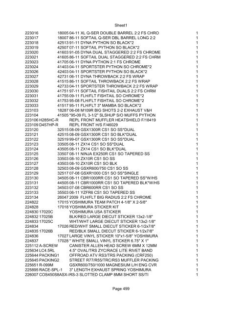 Sheet1 Page 1 SKU OEM DESCRIPTION CASE QTY 27 16770-66 ...