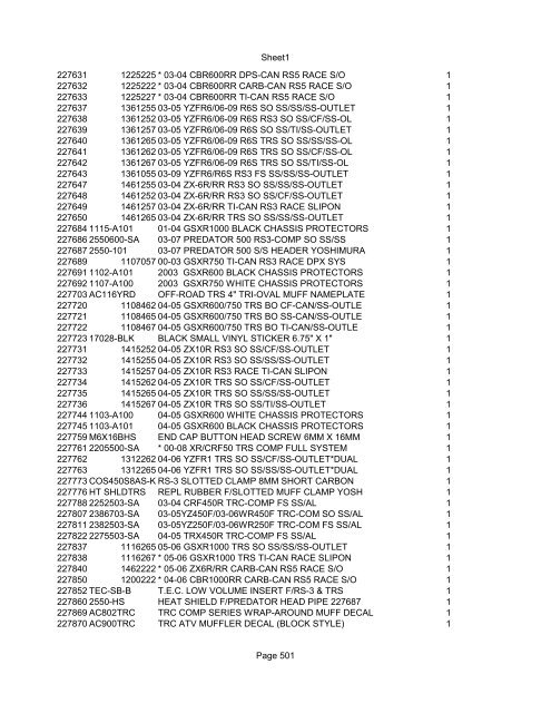 Sheet1 Page 1 SKU OEM DESCRIPTION CASE QTY 27 16770-66 ...