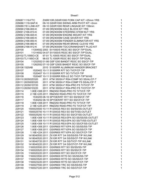 Sheet1 Page 1 SKU OEM DESCRIPTION CASE QTY 27 16770-66 ...