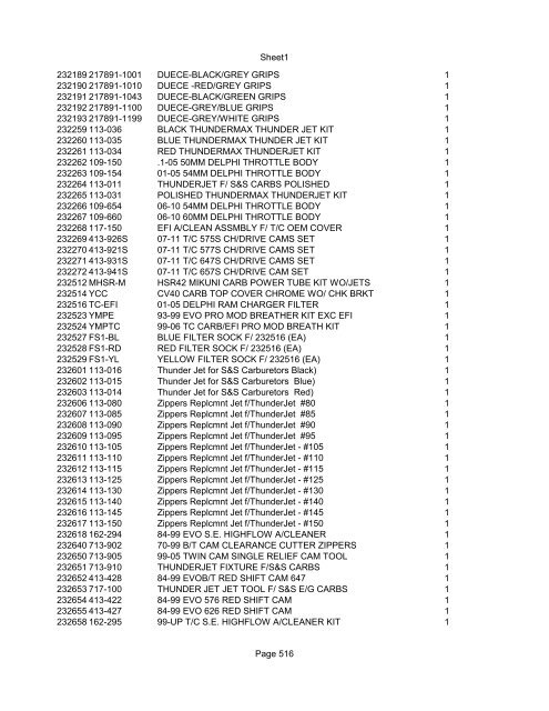 Sheet1 Page 1 SKU OEM DESCRIPTION CASE QTY 27 16770-66 ...