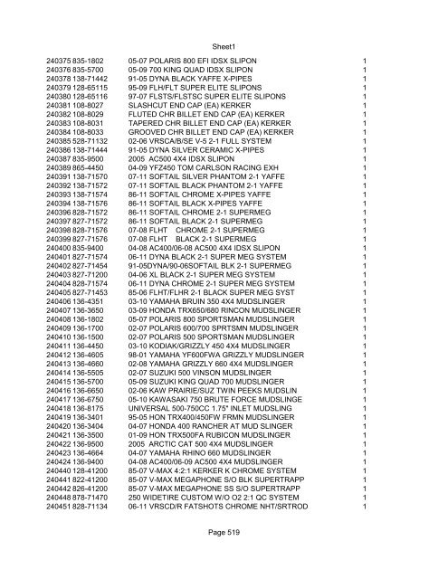 Sheet1 Page 1 SKU OEM DESCRIPTION CASE QTY 27 16770-66 ...