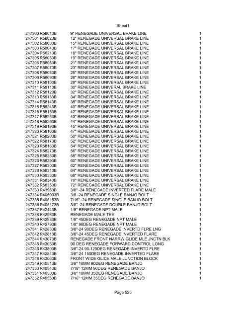 Sheet1 Page 1 SKU OEM DESCRIPTION CASE QTY 27 16770-66 ...