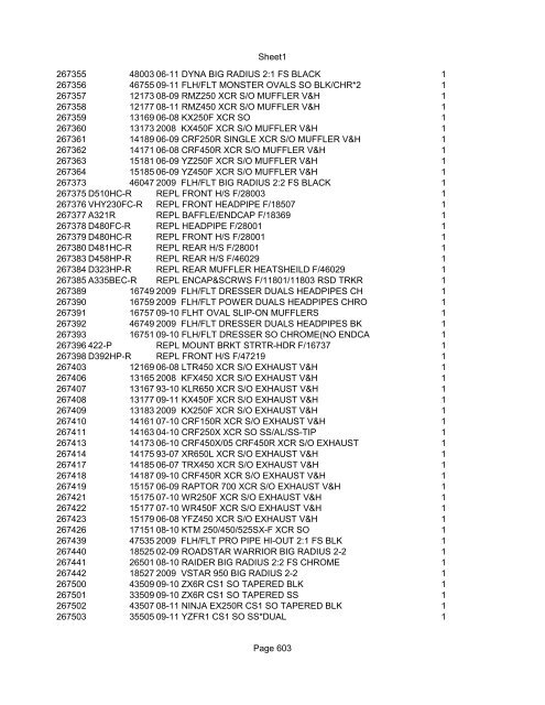 Sheet1 Page 1 SKU OEM DESCRIPTION CASE QTY 27 16770-66 ...