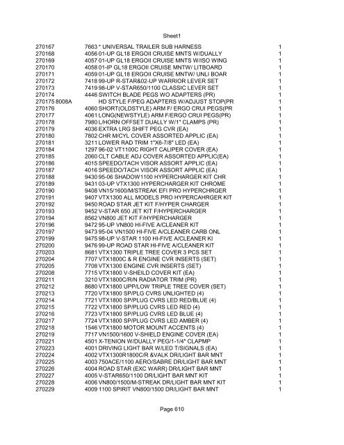 Sheet1 Page 1 SKU OEM DESCRIPTION CASE QTY 27 16770-66 ...