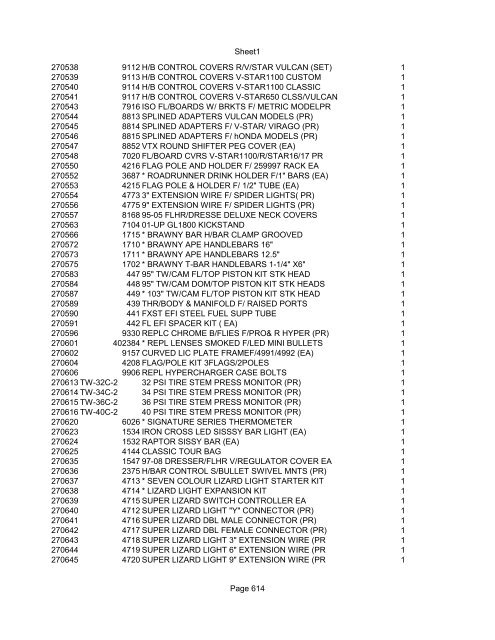 Sheet1 Page 1 SKU OEM DESCRIPTION CASE QTY 27 16770-66 ...