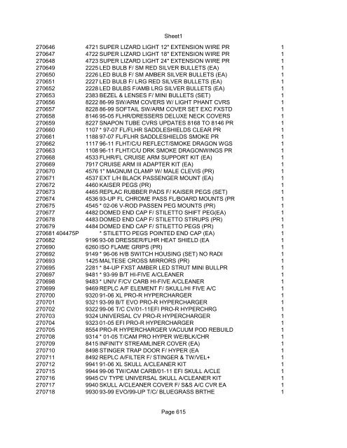 Sheet1 Page 1 SKU OEM DESCRIPTION CASE QTY 27 16770-66 ...