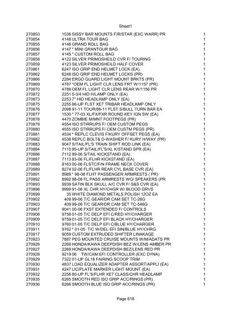 Sheet1 Page 1 SKU OEM DESCRIPTION CASE QTY 27 16770-66 ...