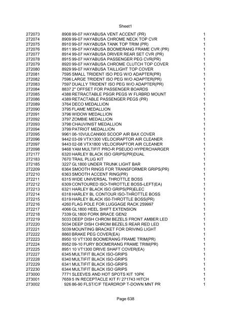 Sheet1 Page 1 SKU OEM DESCRIPTION CASE QTY 27 16770-66 ...