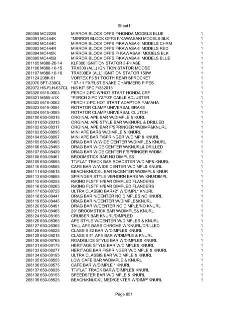 Sheet1 Page 1 SKU OEM DESCRIPTION CASE QTY 27 16770-66 ...