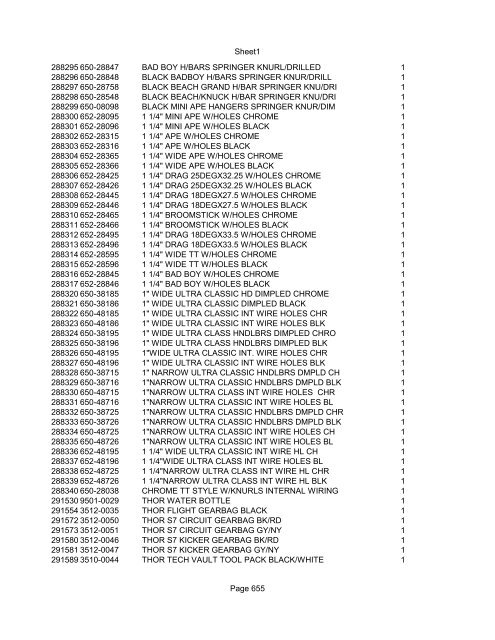 Sheet1 Page 1 SKU OEM DESCRIPTION CASE QTY 27 16770-66 ...