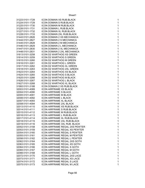 Sheet1 Page 1 SKU OEM DESCRIPTION CASE QTY 27 16770-66 ...