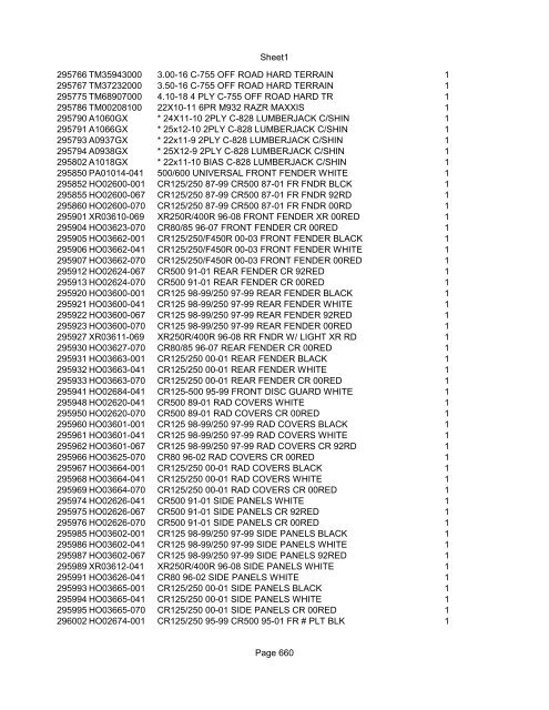 Sheet1 Page 1 SKU OEM DESCRIPTION CASE QTY 27 16770-66 ...