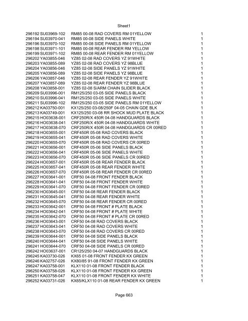 Sheet1 Page 1 SKU OEM DESCRIPTION CASE QTY 27 16770-66 ...