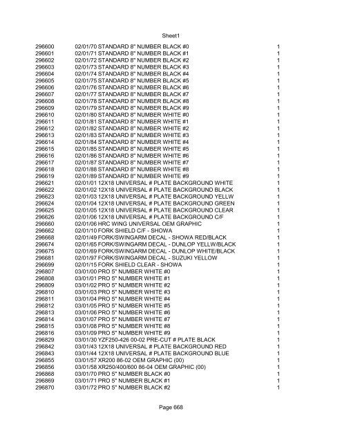 Sheet1 Page 1 SKU OEM DESCRIPTION CASE QTY 27 16770-66 ...