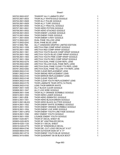 Sheet1 Page 1 SKU OEM DESCRIPTION CASE QTY 27 16770-66 ...