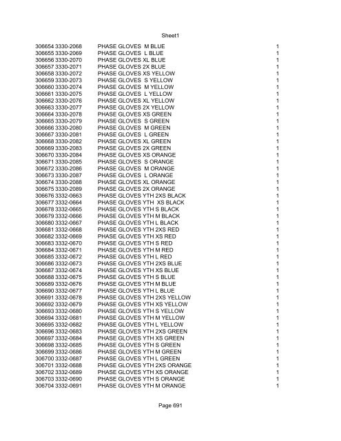 Sheet1 Page 1 SKU OEM DESCRIPTION CASE QTY 27 16770-66 ...