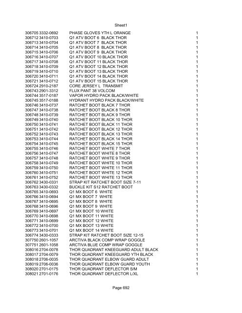 Sheet1 Page 1 SKU OEM DESCRIPTION CASE QTY 27 16770-66 ...