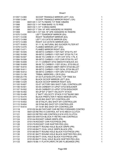 Sheet1 Page 1 SKU OEM DESCRIPTION CASE QTY 27 16770-66 ...