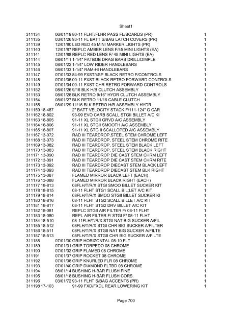 Sheet1 Page 1 SKU OEM DESCRIPTION CASE QTY 27 16770-66 ...