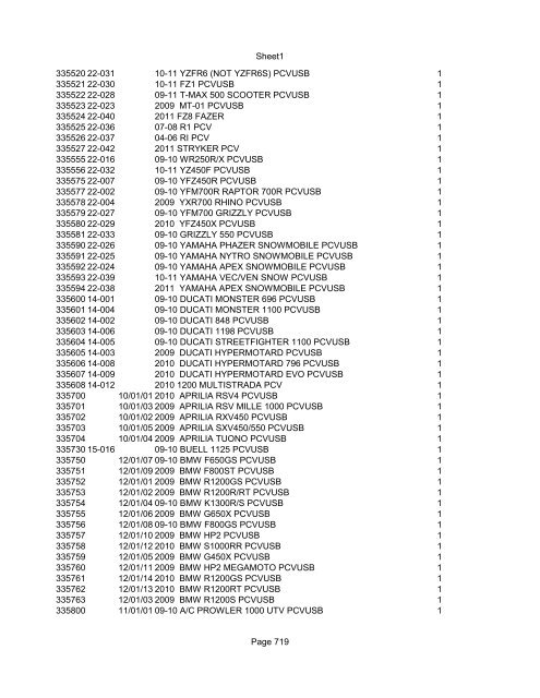 Sheet1 Page 1 SKU OEM DESCRIPTION CASE QTY 27 16770-66 ...