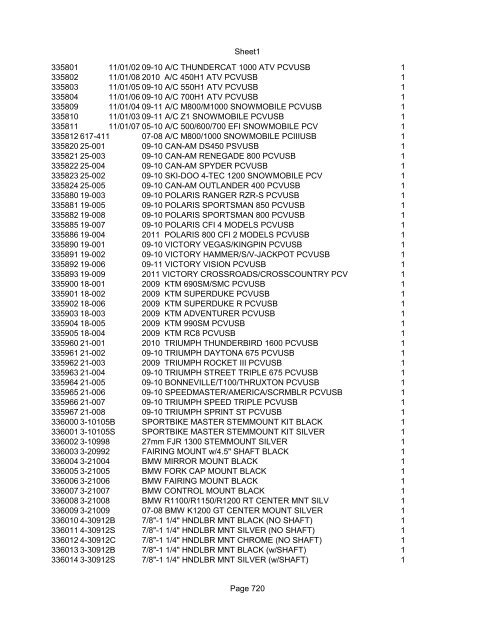 Sheet1 Page 1 SKU OEM DESCRIPTION CASE QTY 27 16770-66 ...