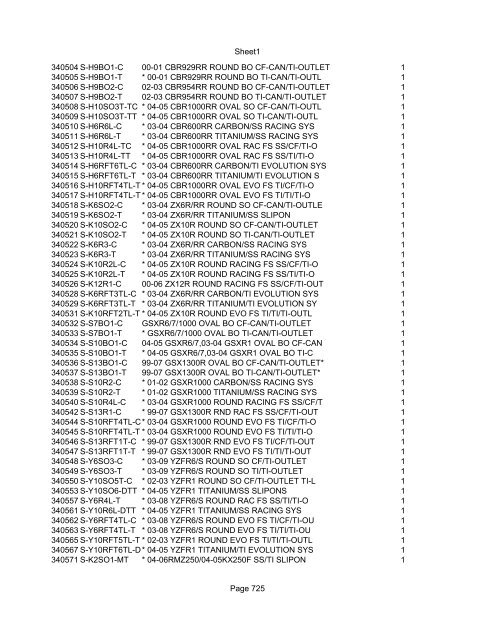 Sheet1 Page 1 SKU OEM DESCRIPTION CASE QTY 27 16770-66 ...