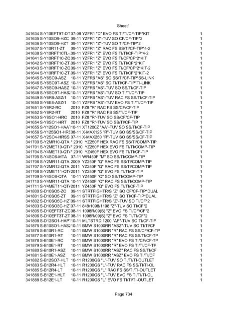 Sheet1 Page 1 SKU OEM DESCRIPTION CASE QTY 27 16770-66 ...