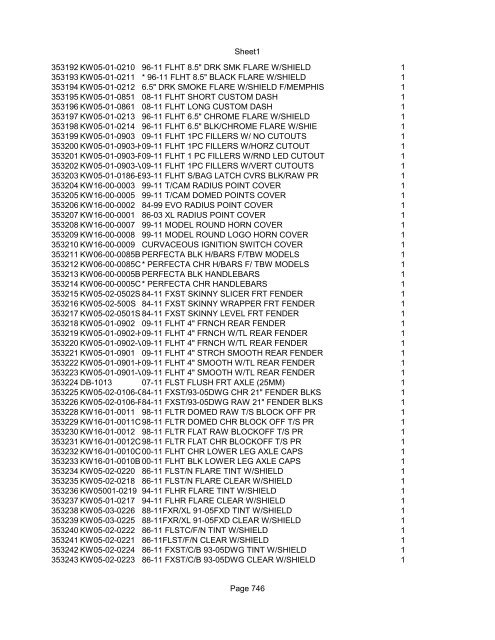 Sheet1 Page 1 SKU OEM DESCRIPTION CASE QTY 27 16770-66 ...