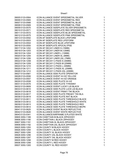 Sheet1 Page 1 SKU OEM DESCRIPTION CASE QTY 27 16770-66 ...