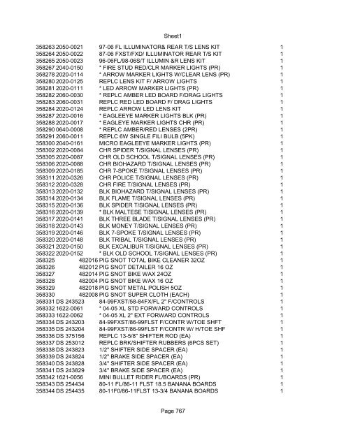 Sheet1 Page 1 SKU OEM DESCRIPTION CASE QTY 27 16770-66 ...