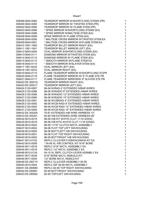 Sheet1 Page 1 SKU OEM DESCRIPTION CASE QTY 27 16770-66 ...