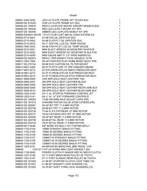 Sheet1 Page 1 SKU OEM DESCRIPTION CASE QTY 27 16770-66 ...