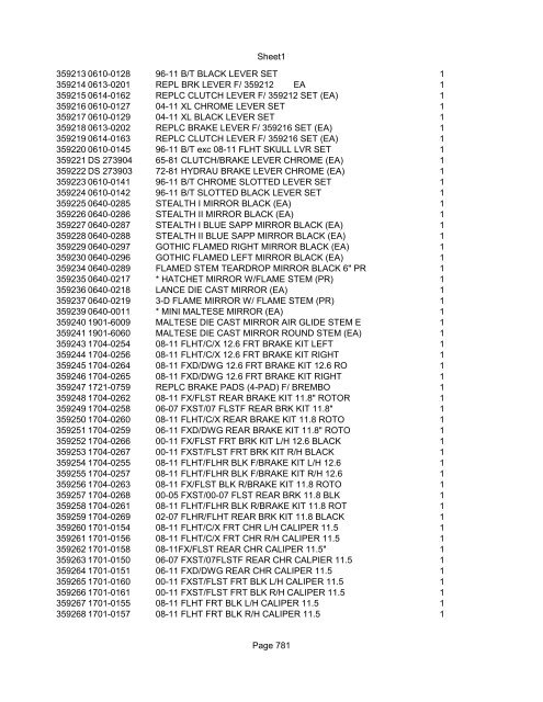 Sheet1 Page 1 SKU OEM DESCRIPTION CASE QTY 27 16770-66 ...