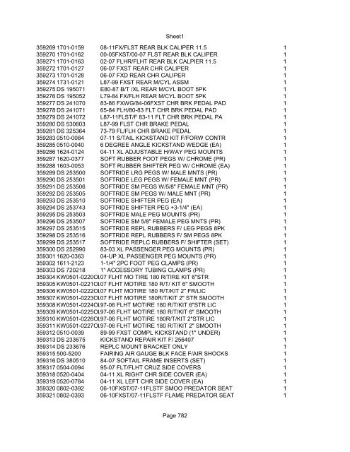 Sheet1 Page 1 SKU OEM DESCRIPTION CASE QTY 27 16770-66 ...