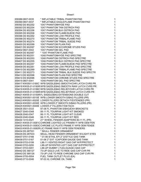 Sheet1 Page 1 SKU OEM DESCRIPTION CASE QTY 27 16770-66 ...