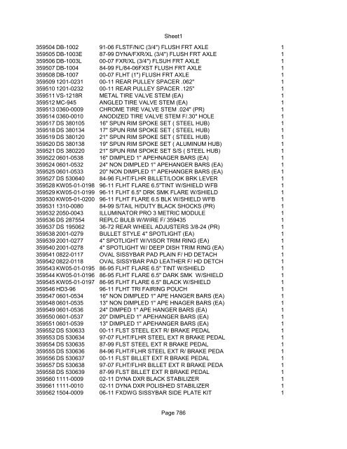 Sheet1 Page 1 SKU OEM DESCRIPTION CASE QTY 27 16770-66 ...