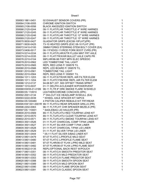 Sheet1 Page 1 SKU OEM DESCRIPTION CASE QTY 27 16770-66 ...