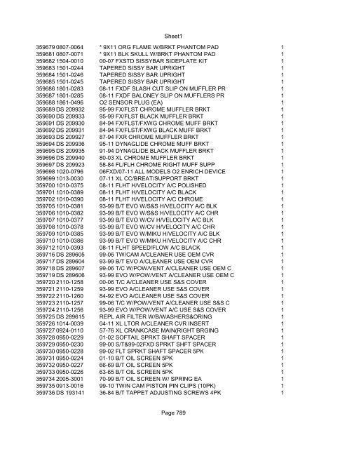 Sheet1 Page 1 SKU OEM DESCRIPTION CASE QTY 27 16770-66 ...