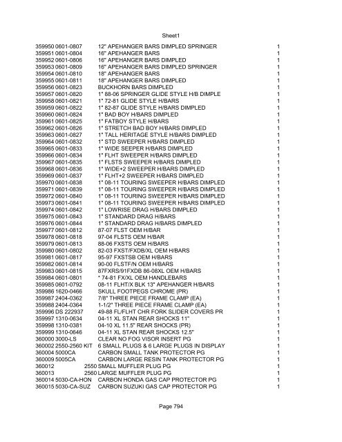 Sheet1 Page 1 SKU OEM DESCRIPTION CASE QTY 27 16770-66 ...