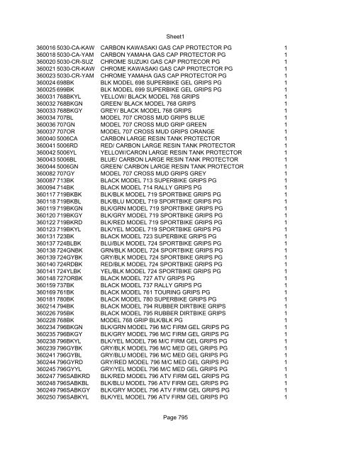 Sheet1 Page 1 SKU OEM DESCRIPTION CASE QTY 27 16770-66 ...