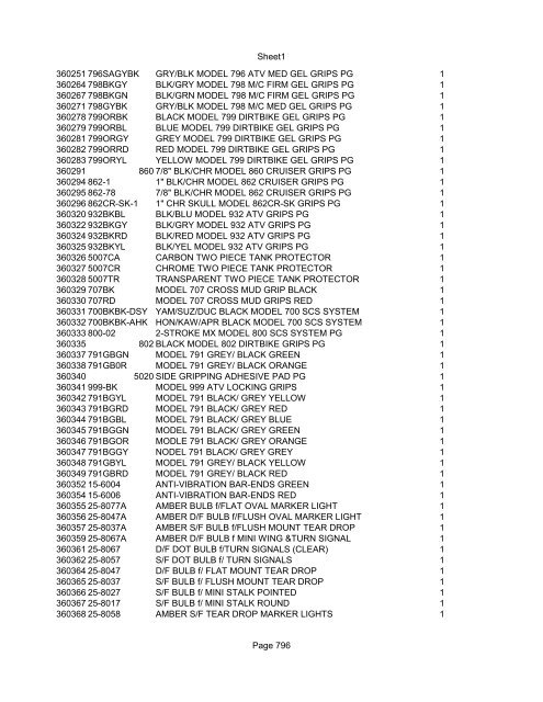 Sheet1 Page 1 SKU OEM DESCRIPTION CASE QTY 27 16770-66 ...