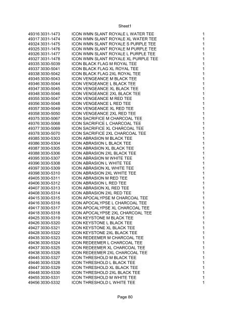 Sheet1 Page 1 SKU OEM DESCRIPTION CASE QTY 27 16770-66 ...